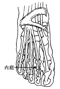 百病刮痧：[20]便秘的刮痧疗法