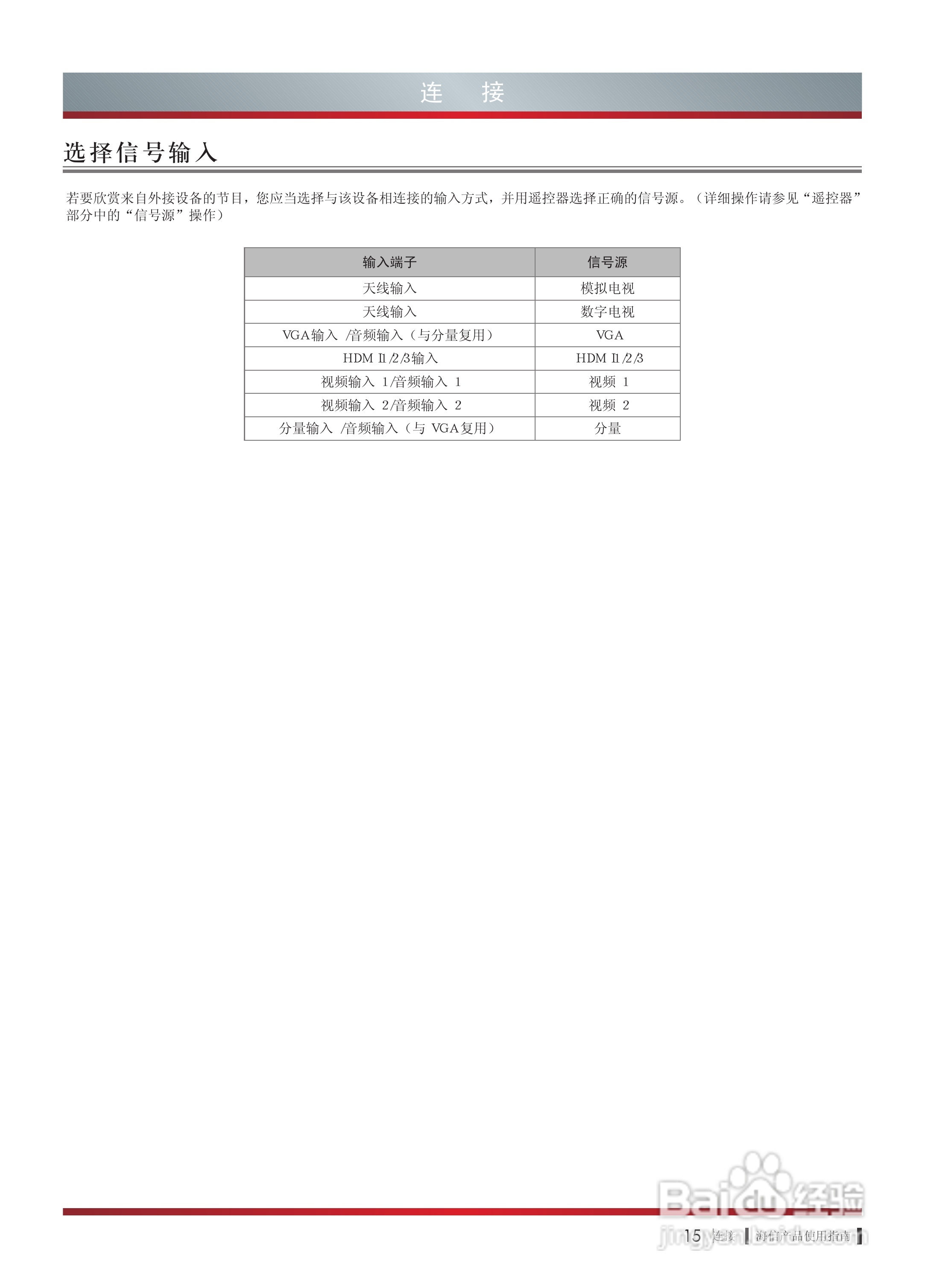海信LED47K520J3D液晶彩电使用说明书:[3]