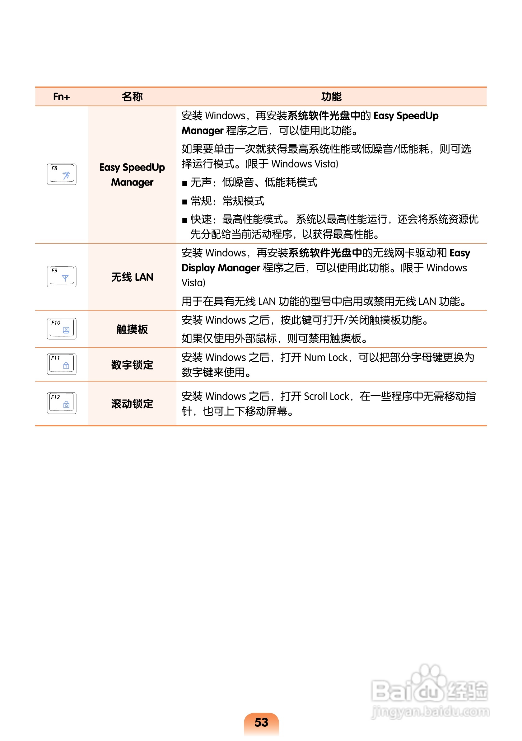 三星R463笔记本电脑使用说明书:[6]