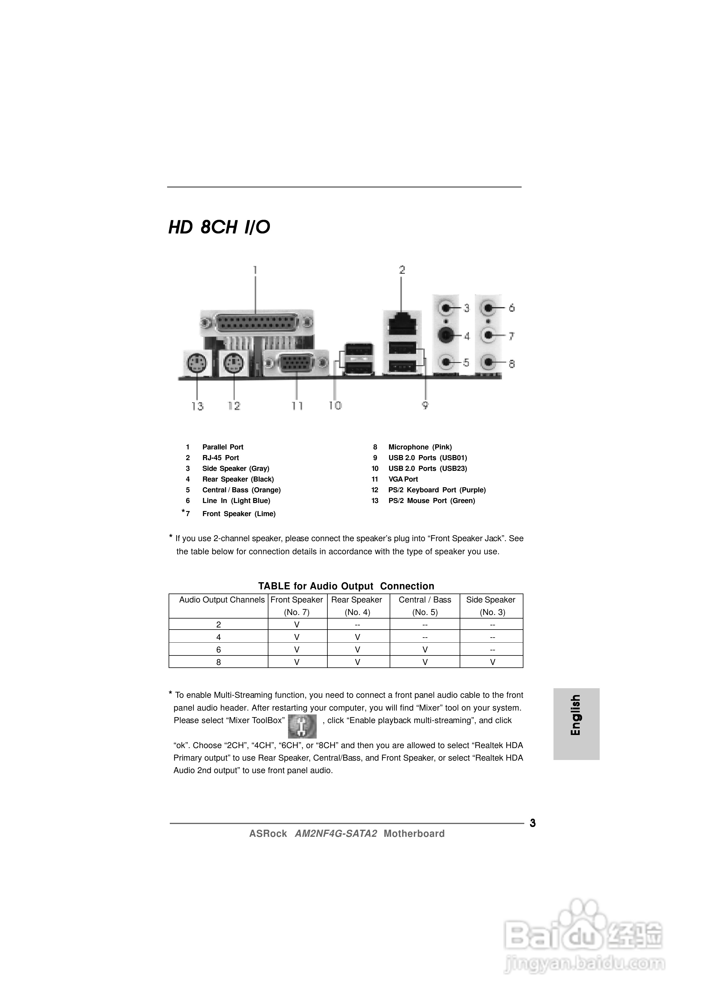 华擎AM2NF4G-SATA2型主板说明书:[1]