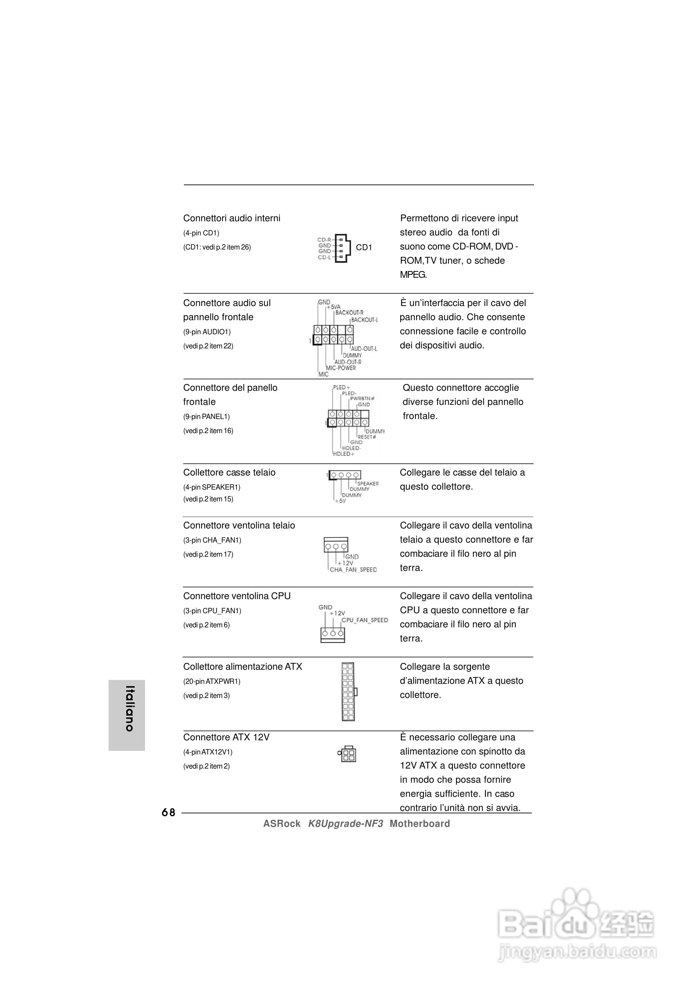 华擎K8Upgrade-NF3型主板说明书:[7]