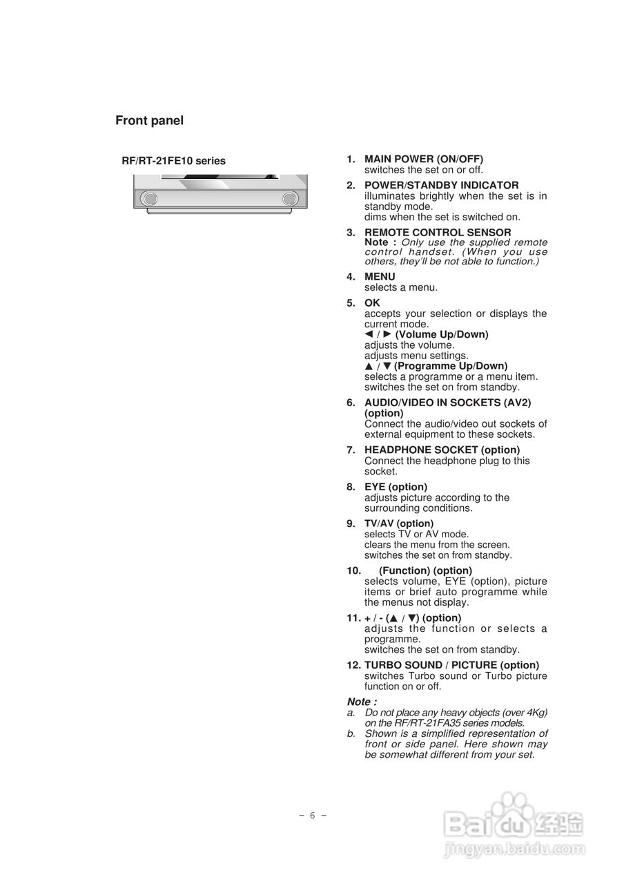 LG RT-21FD90VQ/VT 彩电说明书:[1]