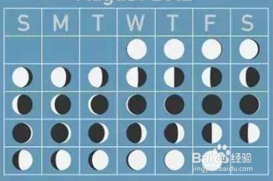 2018怎么观看月全食