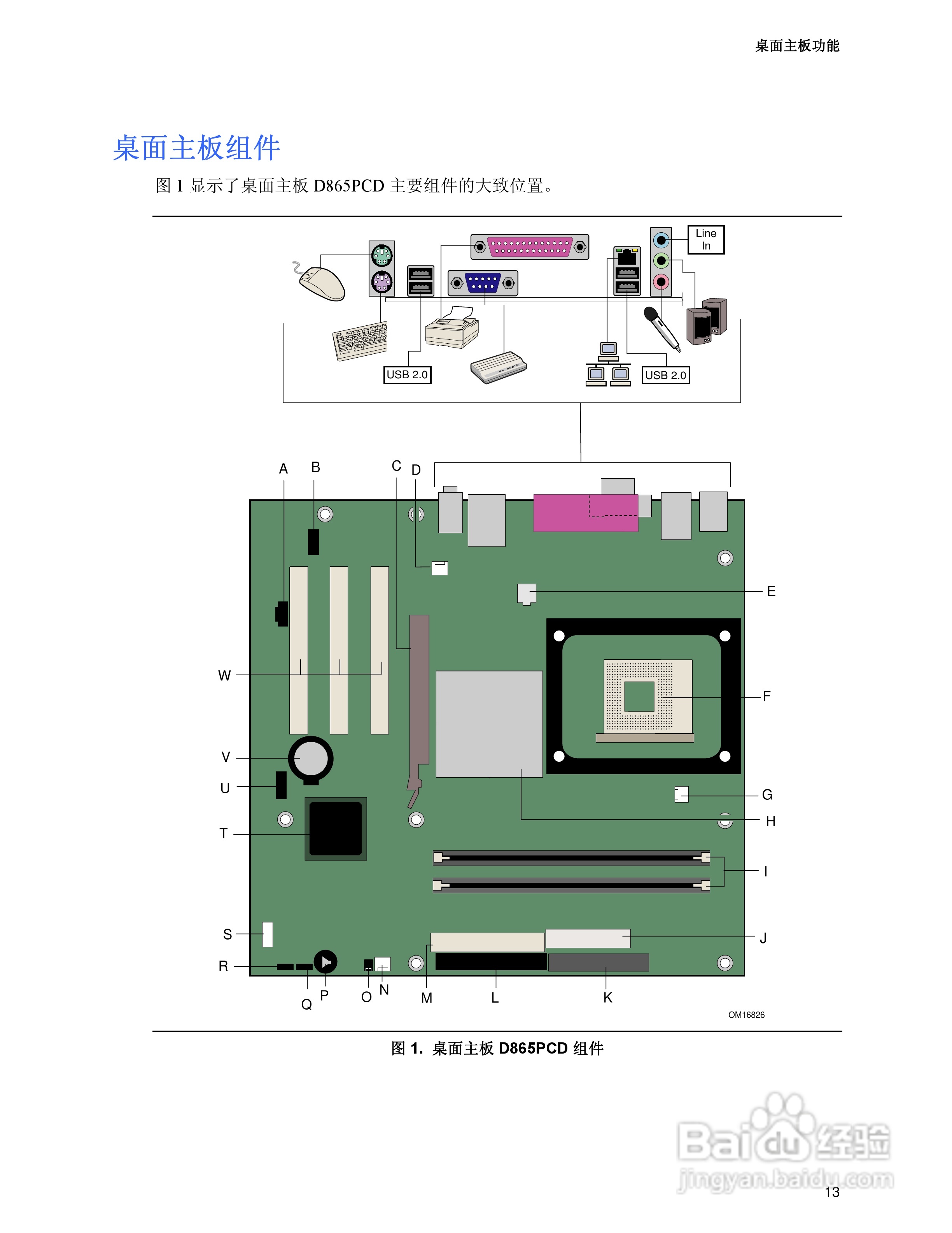 Intel D865PCD主板说明书:[2]