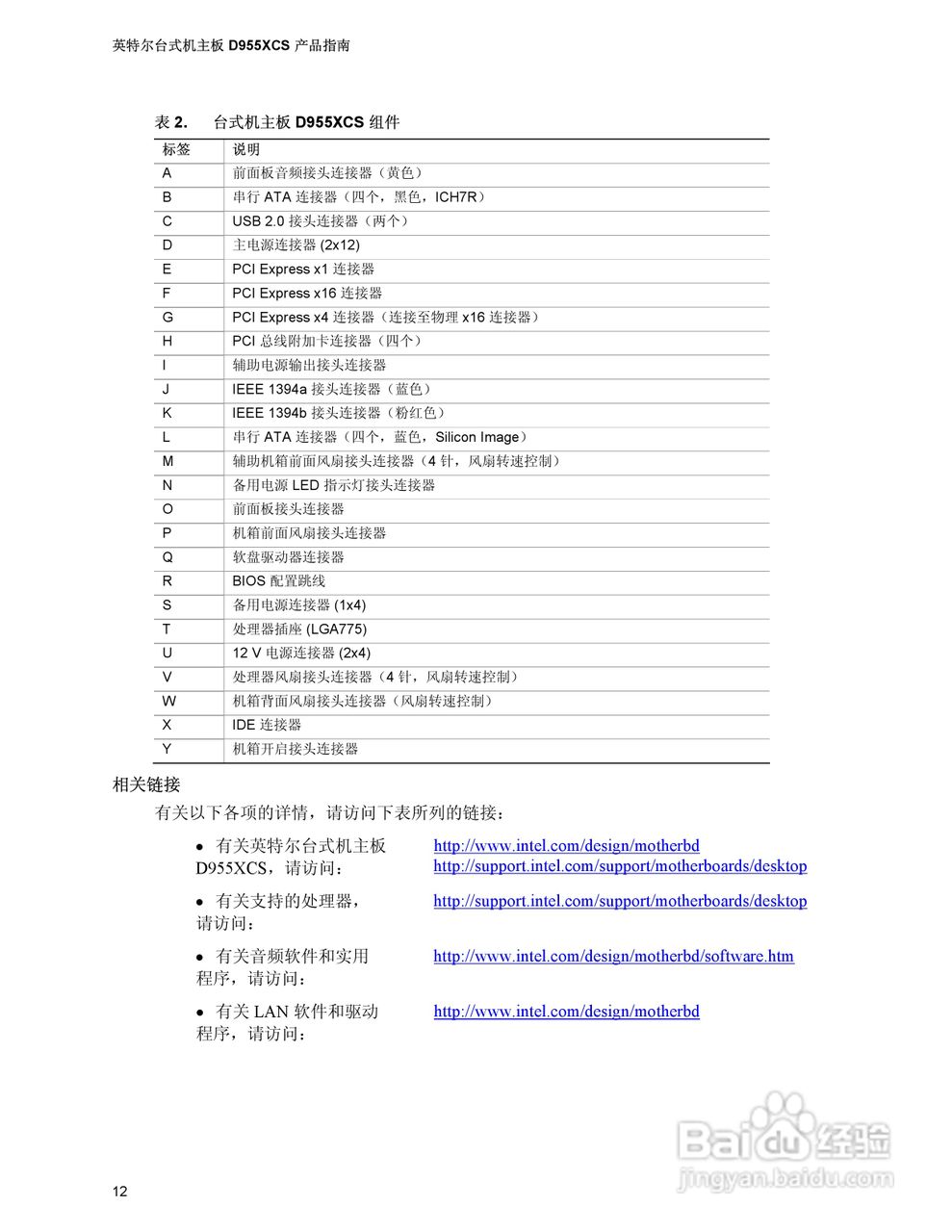 Intel D955XCS主板说明书:[2]