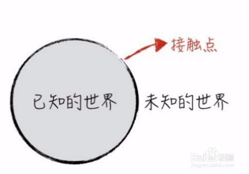 自媒体如何写出爆文