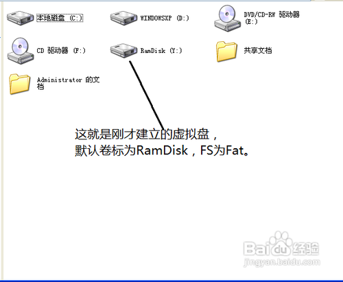 使用RamDisk为系统加速