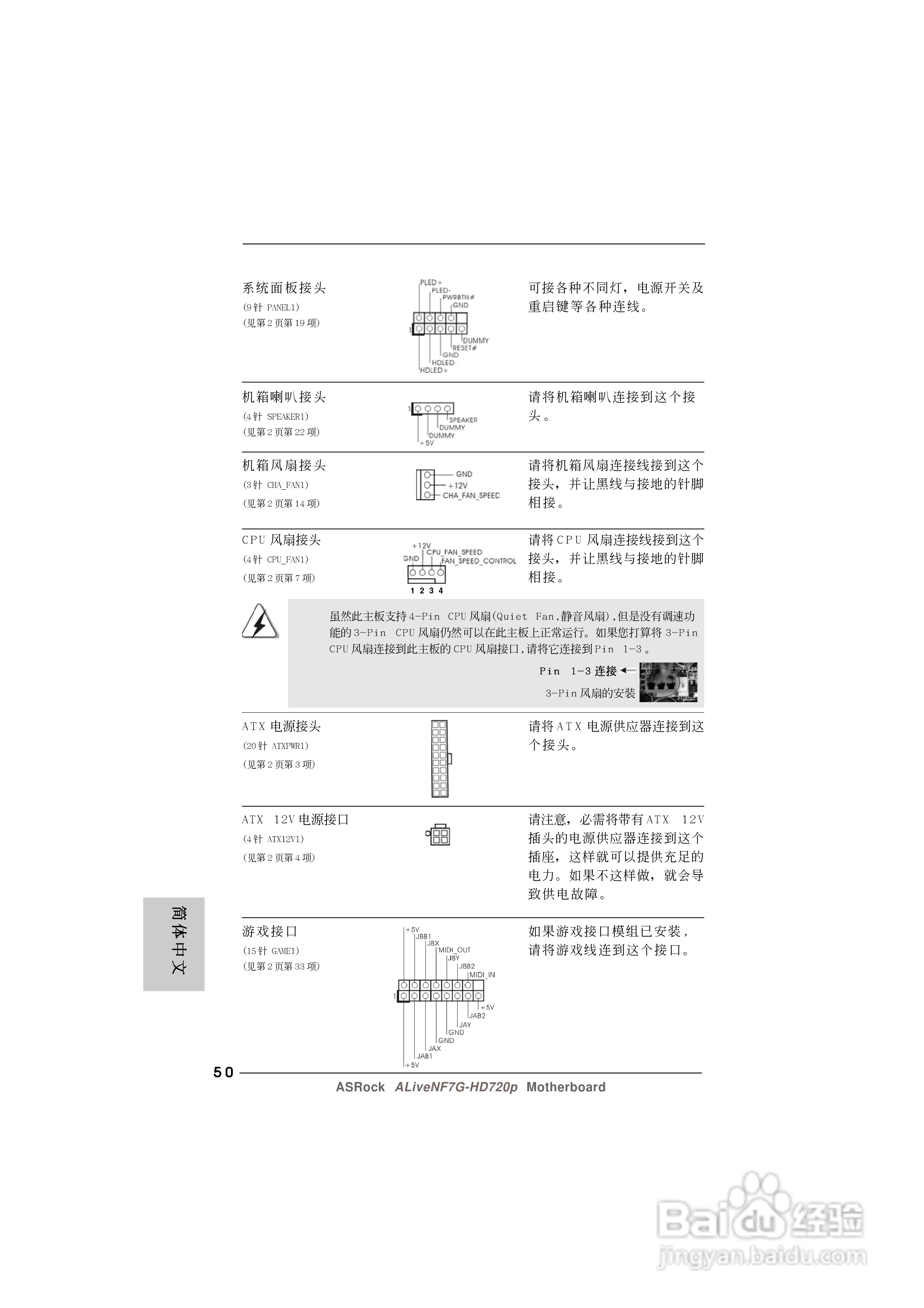 华擎ALiveNF7G-HD720p主板说明书:[5]