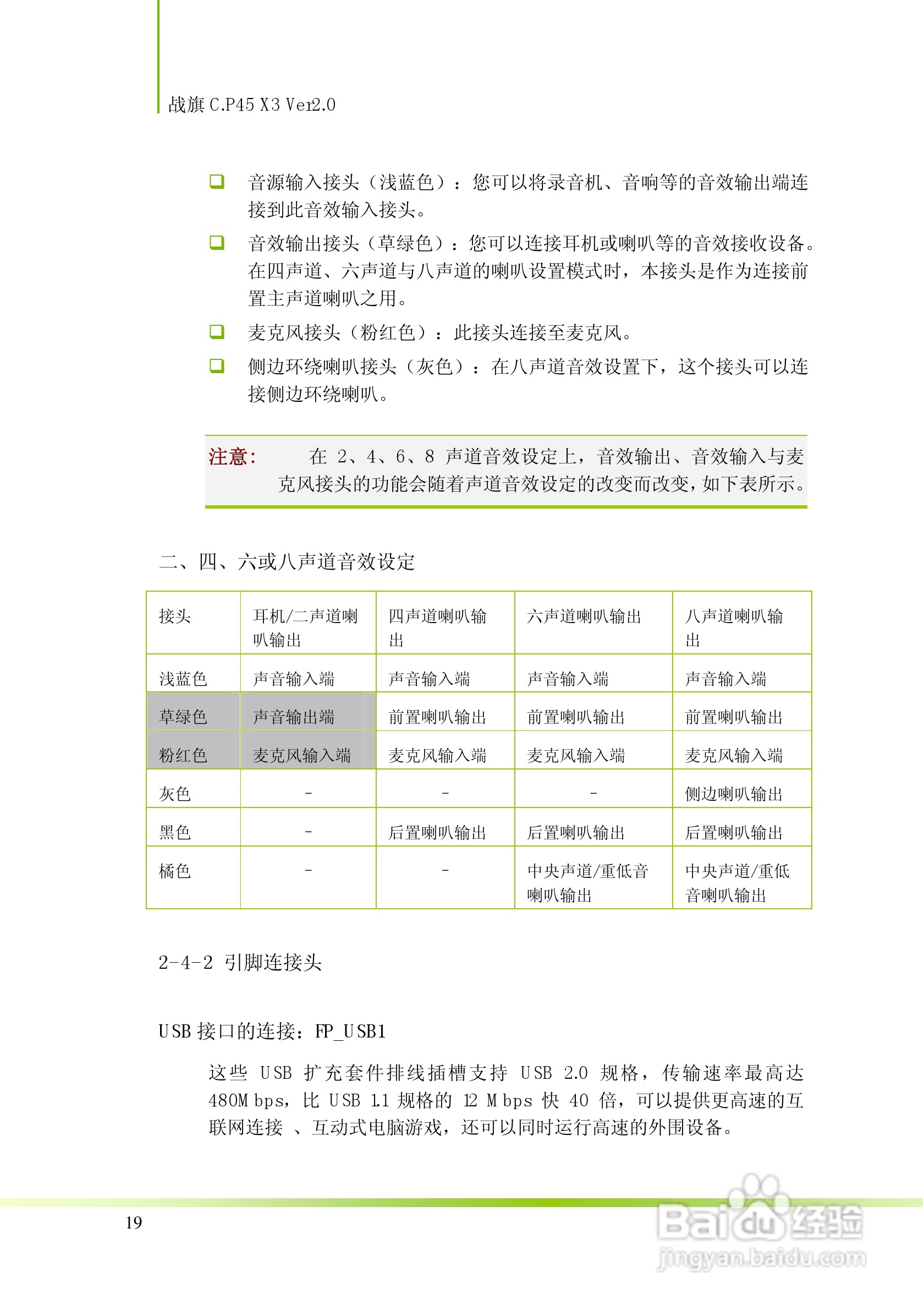 七彩虹战旗C.P45 X3 Ver2.0主板说明书:[3]