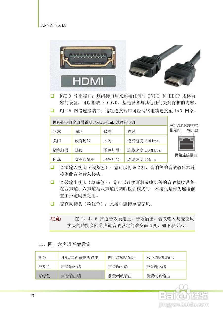 七彩虹C.N78T型主板说明书:[3]