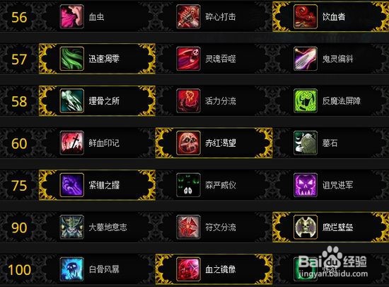 魔兽世界8.0浩劫恶魔猎手天赋怎么点