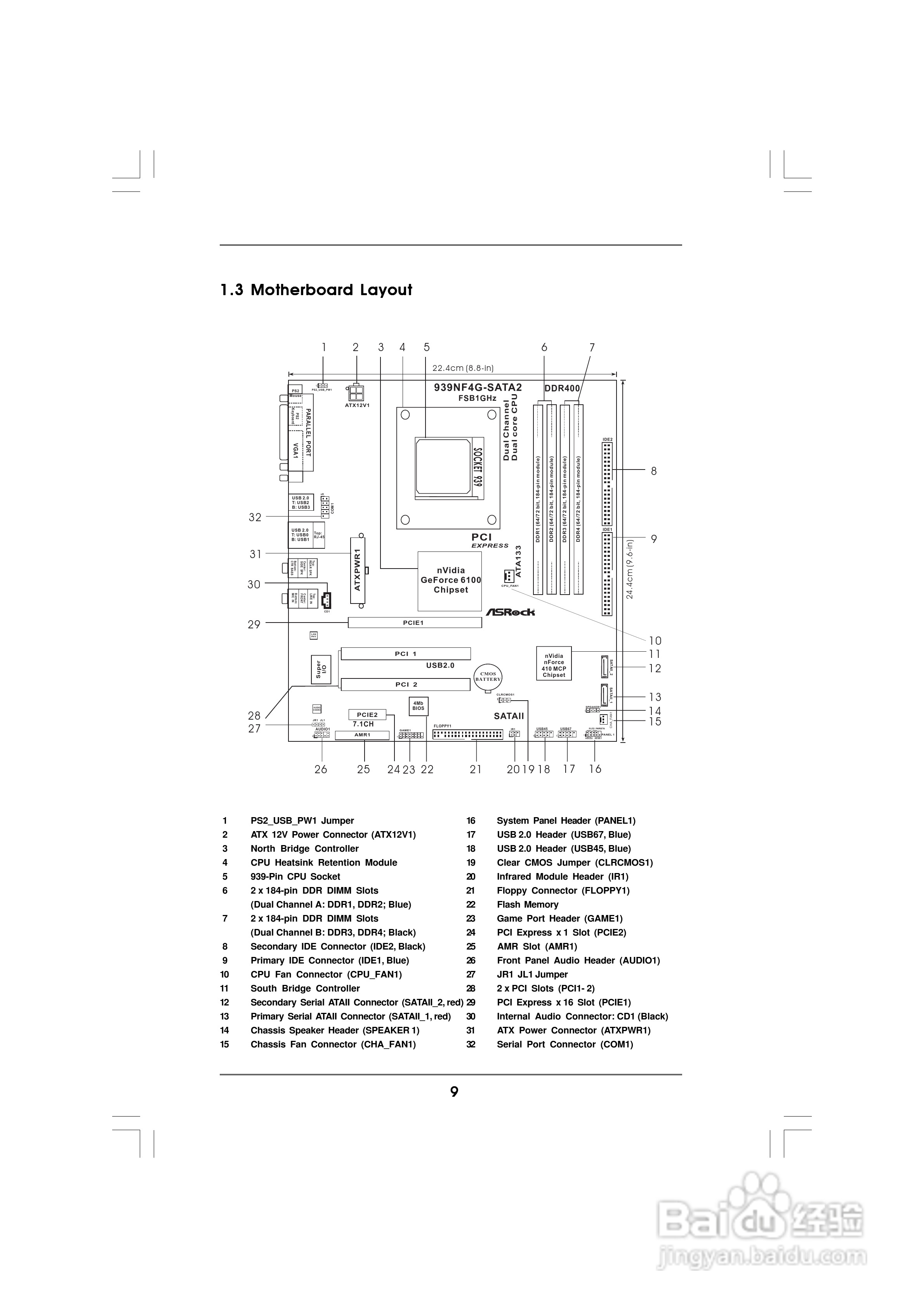 华擎 939NF4G系列主板英文版说明书:[1]