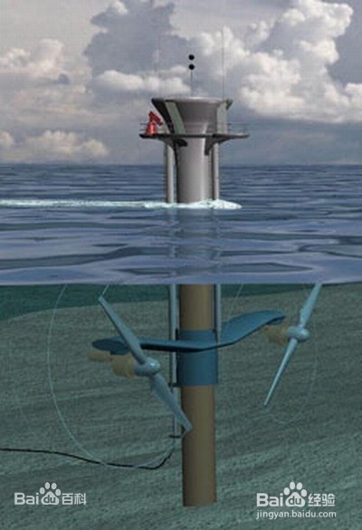 潮汐能怎么产生的