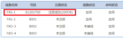 【新手必读】如何将MX网关注册到SIP服务器