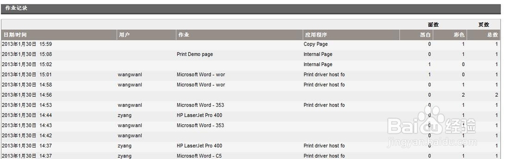惠普第二代MFP 限制彩色打印设置方法
