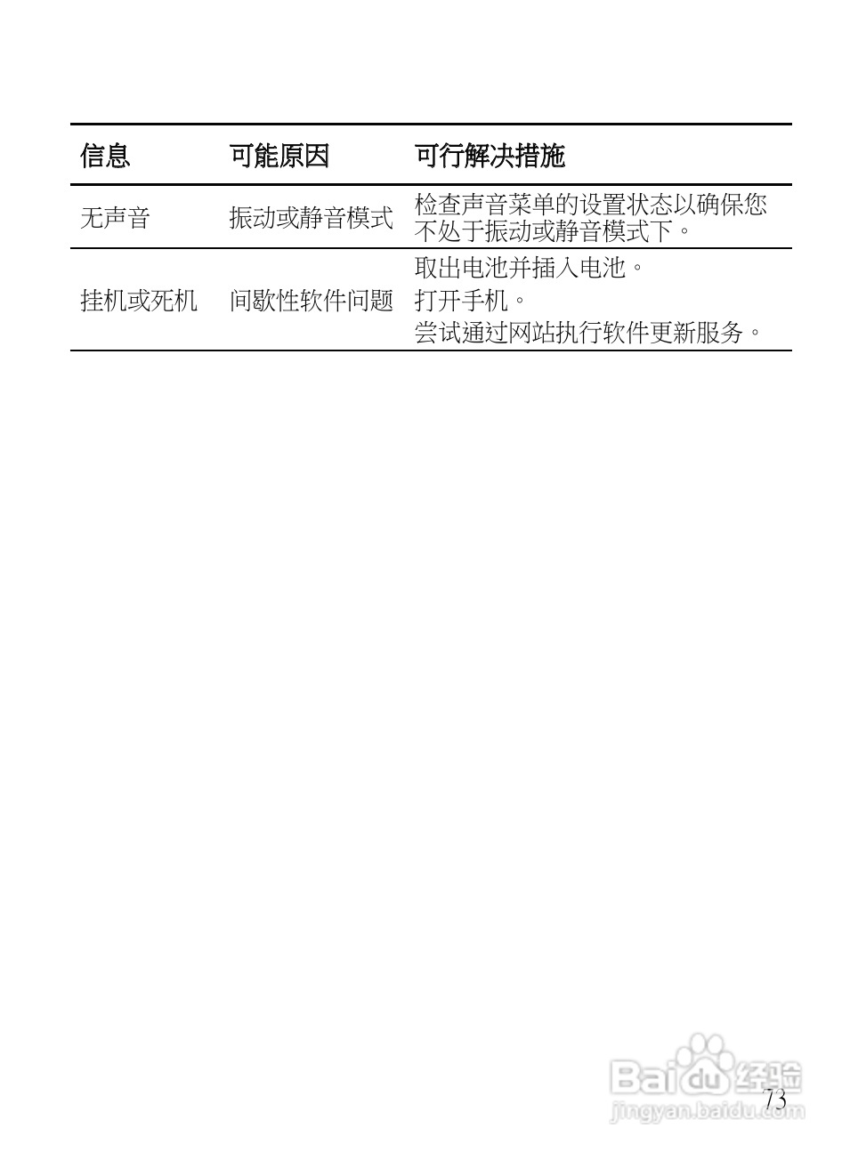 LG LG-E720手机使用说明书:[16]