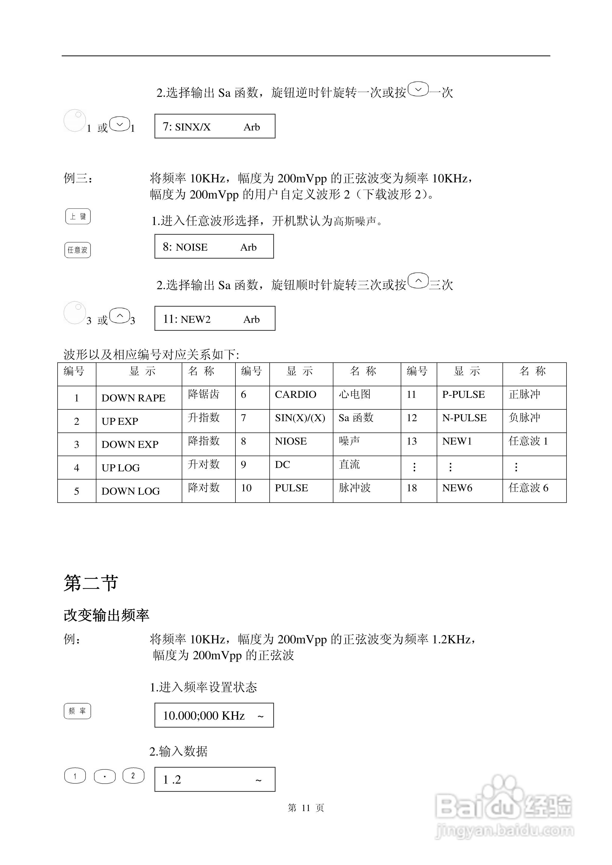 16410型函数信号发生器说明书:[2]