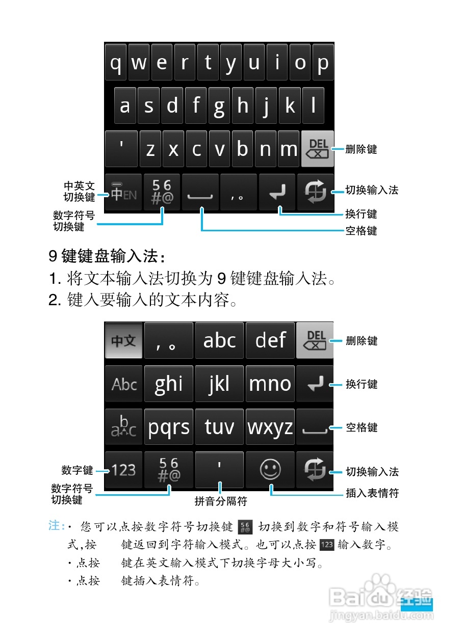 摩托罗拉XT800+手机使用说明书:[3]