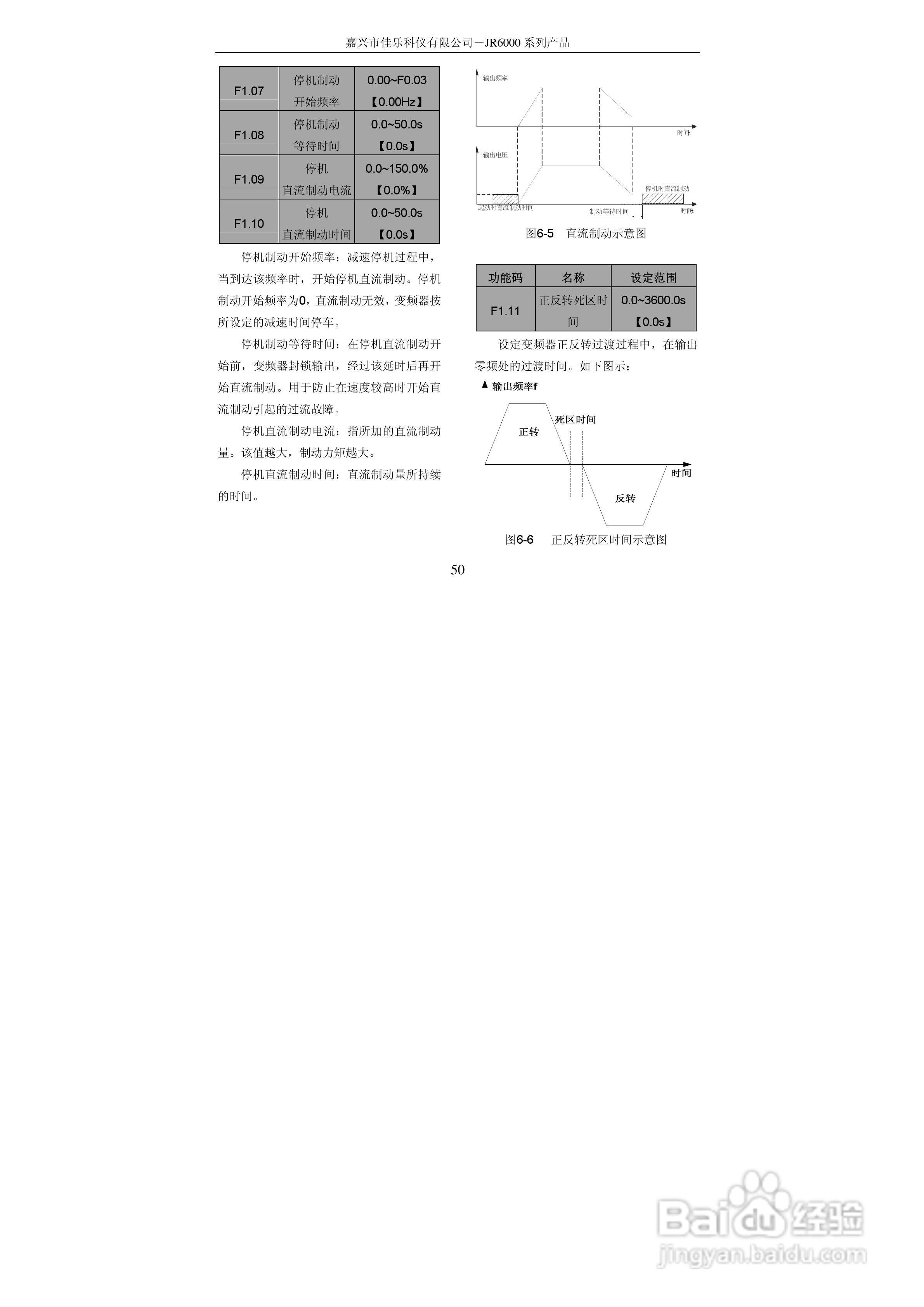 佳乐JR6000-055G/075P-4-1050变频器使用说明书:[5]