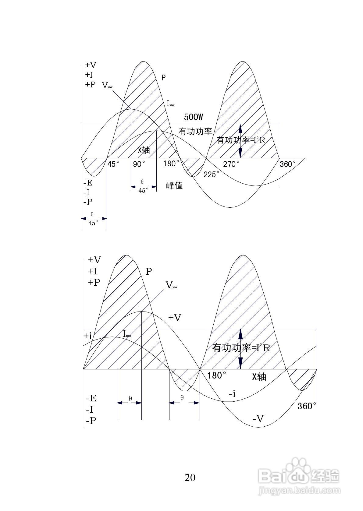 华仪MS2208单相钳形谐波功率表使用说明书:[3]