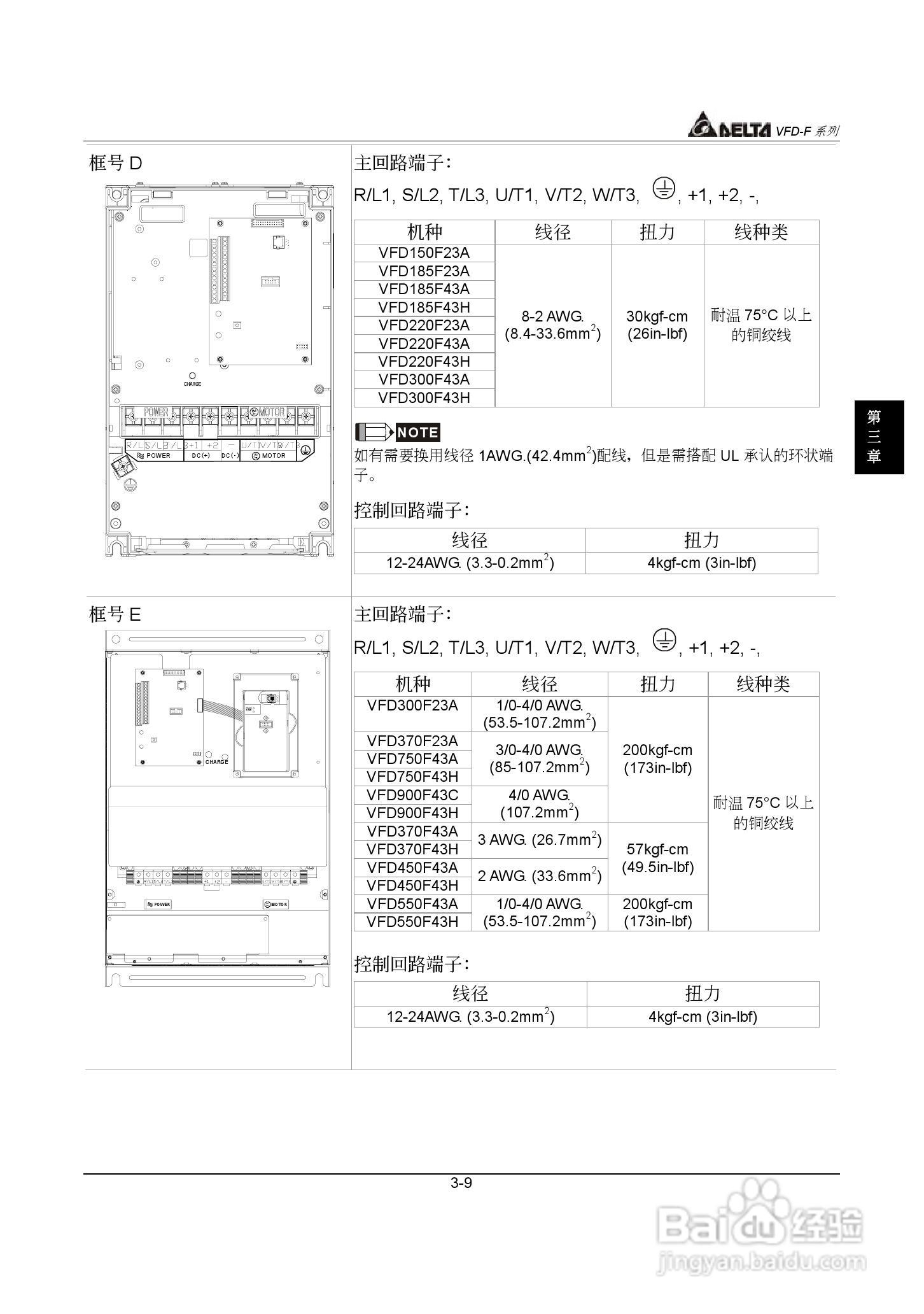 台达风机水泵专用型交流电机驱动器VFD-F系列说明书:[3]