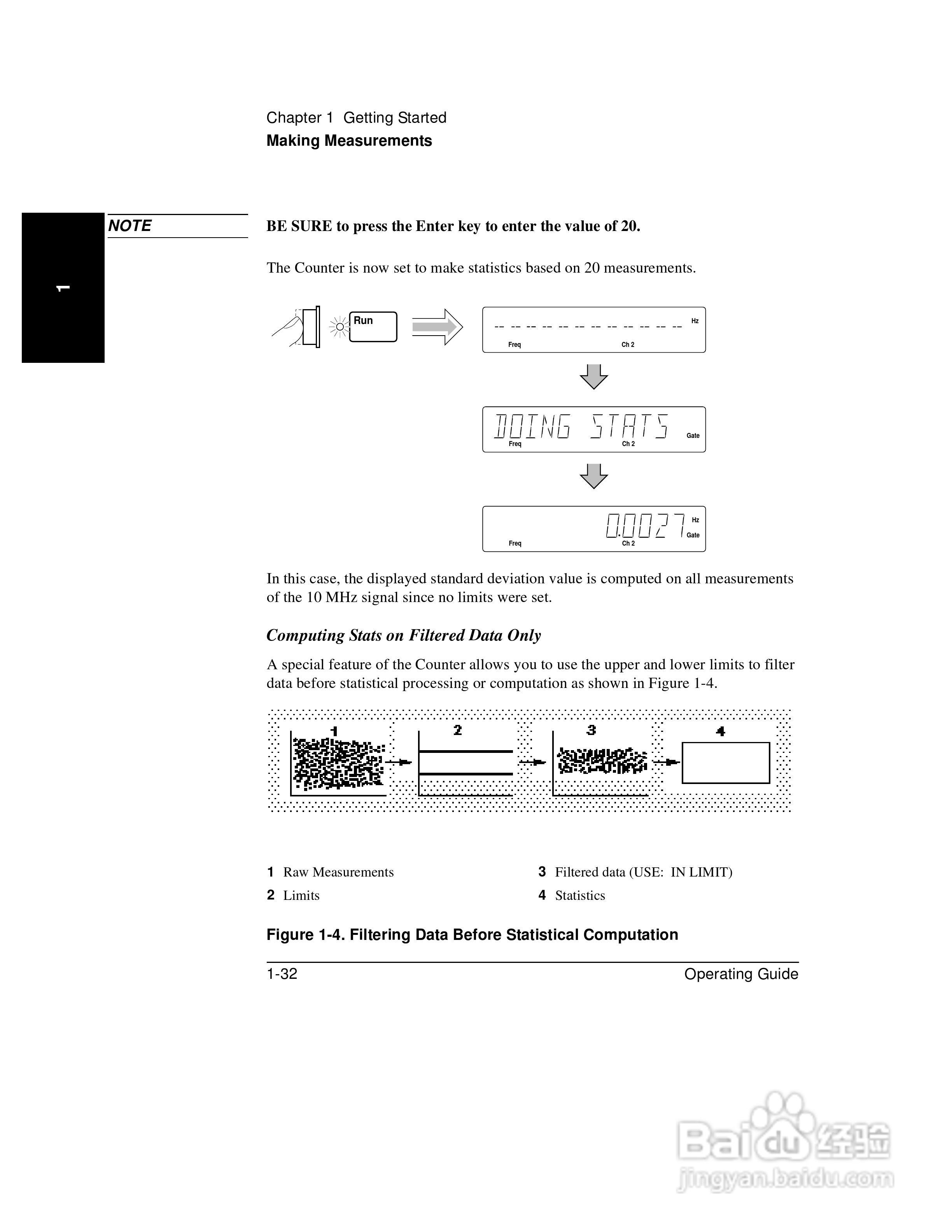53181ARF计频器操作手册:[8]