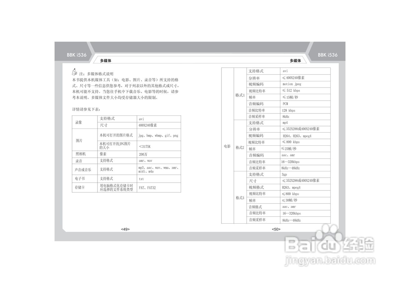 步步高i536手机使用说明书:[4]
