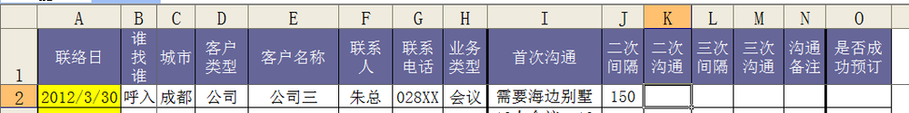 怎么做好房地产销售