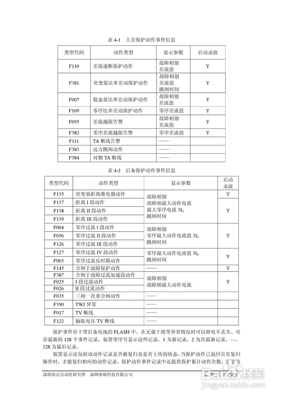 PRS-753D光纤分相纵差成套保护装置说明书:[2]