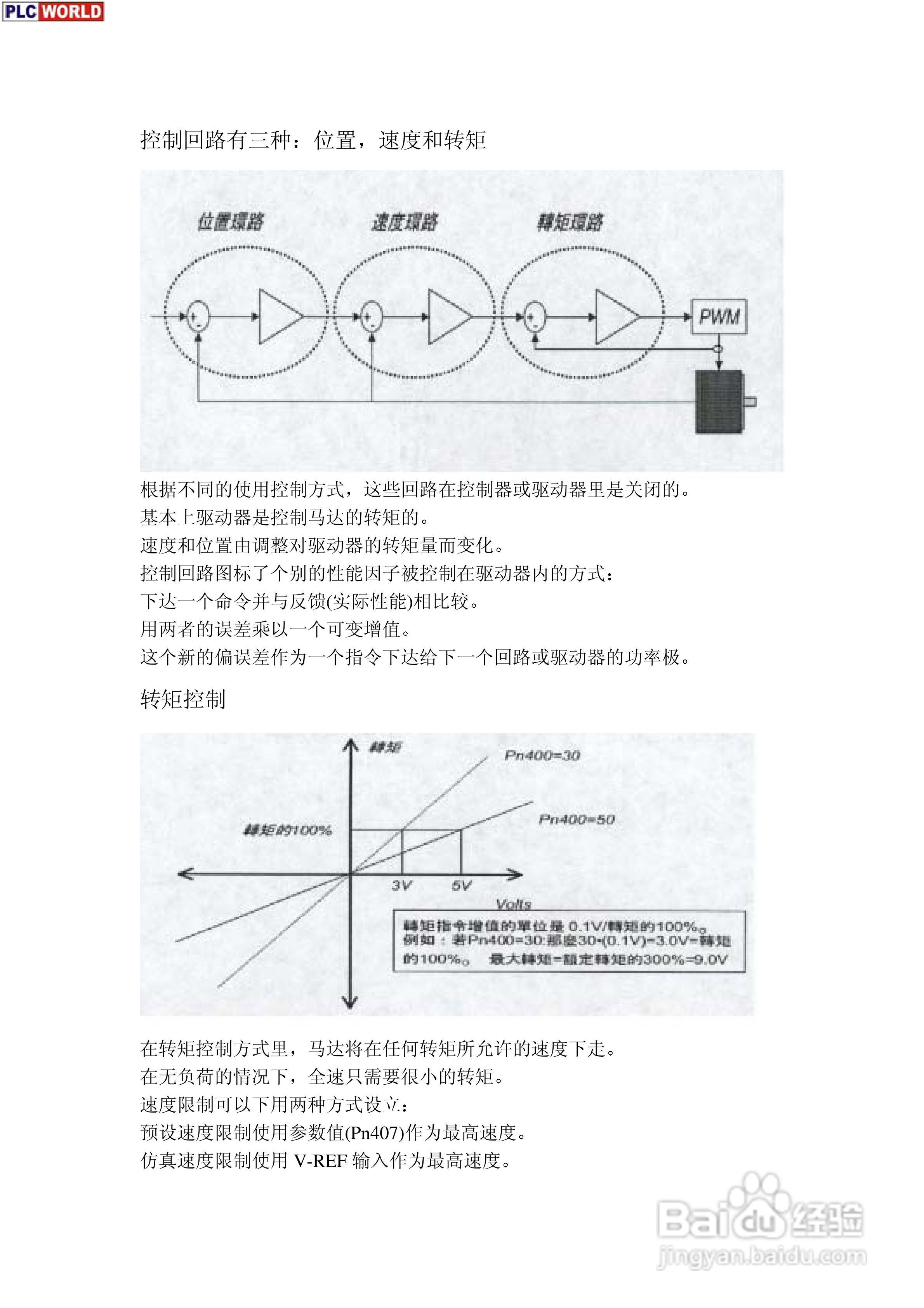 安川电机驱动器SGM系列使用手册:[3]