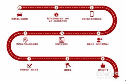 双11的省钱攻略