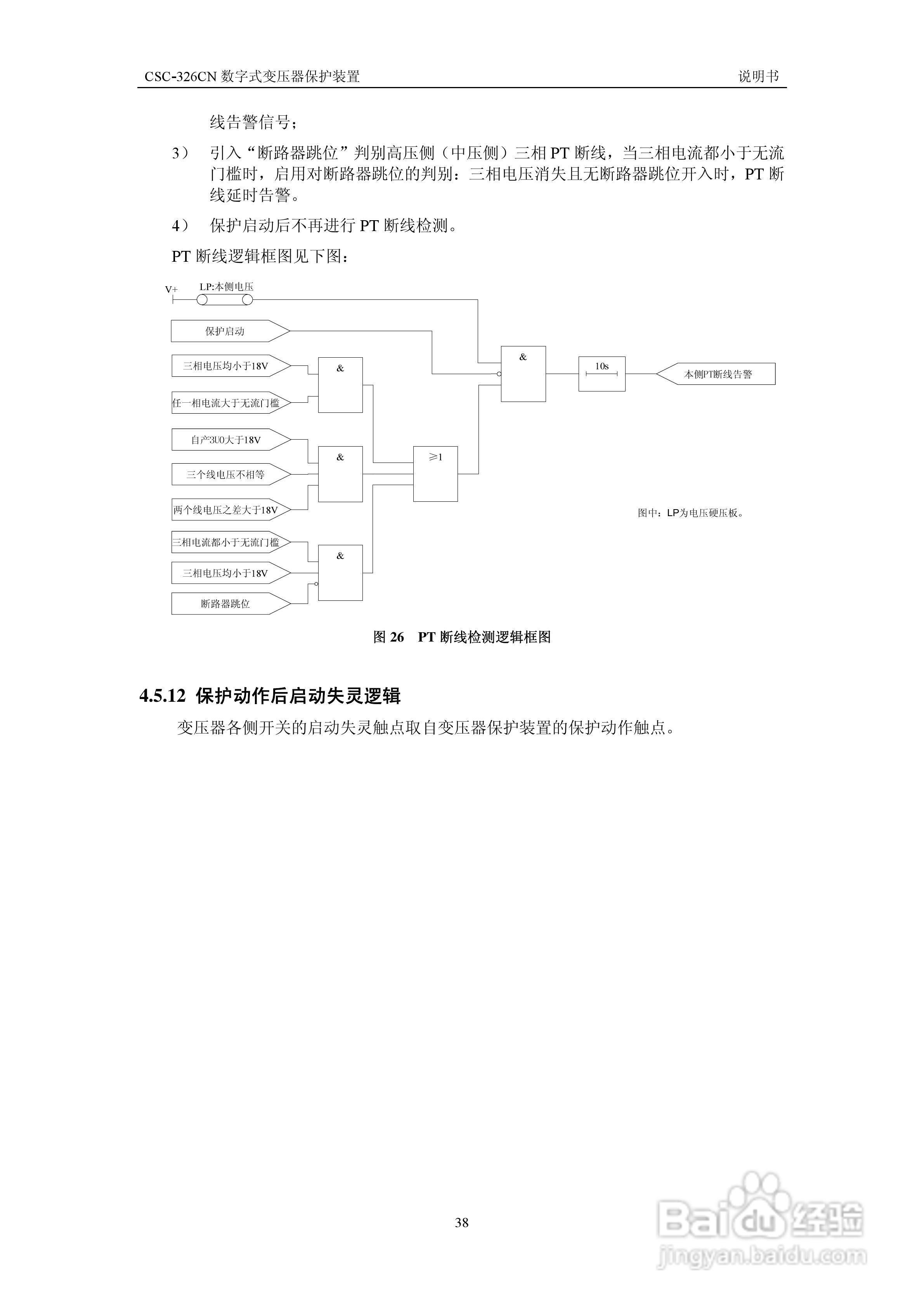 CSC-326CN数字式变压器保护装置说明书:[5]