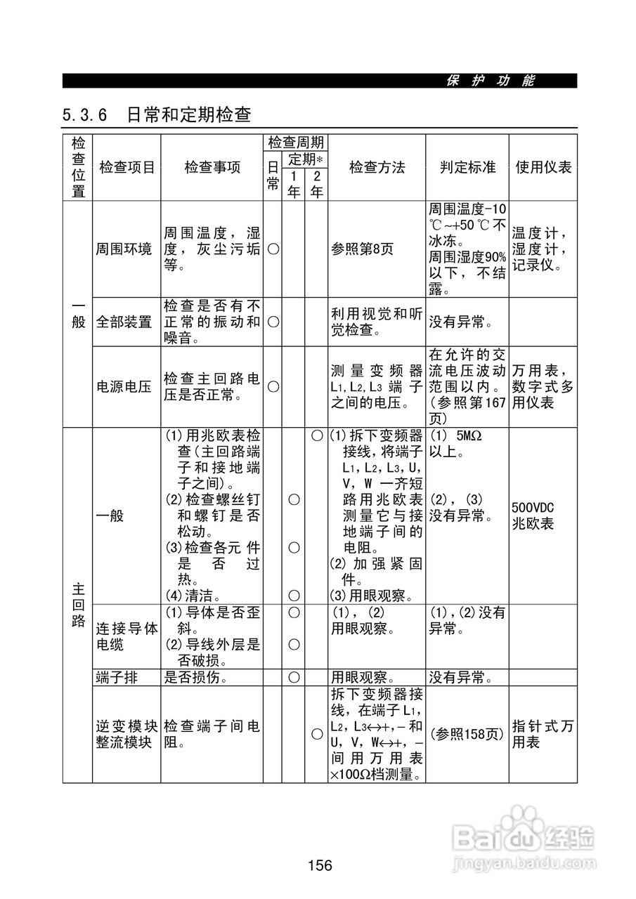 FR-E500系列变频调速器使用手册:[17]