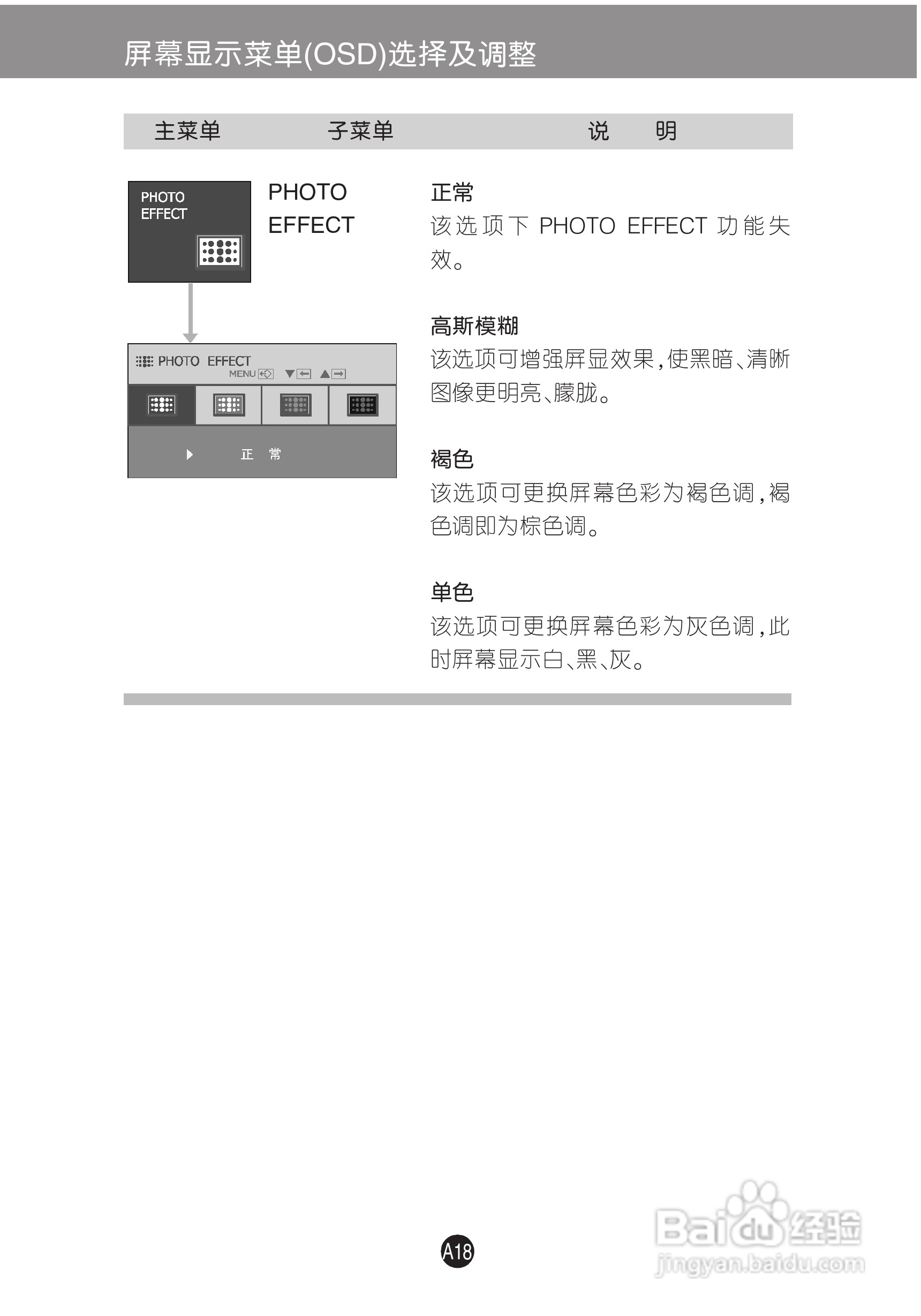 LG W1953S液晶显示器使用说明书:[2]