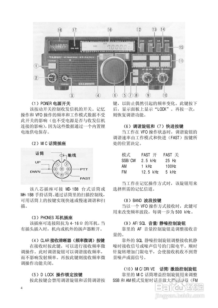 FT-80C全模式收发信机使用说明书:[1]