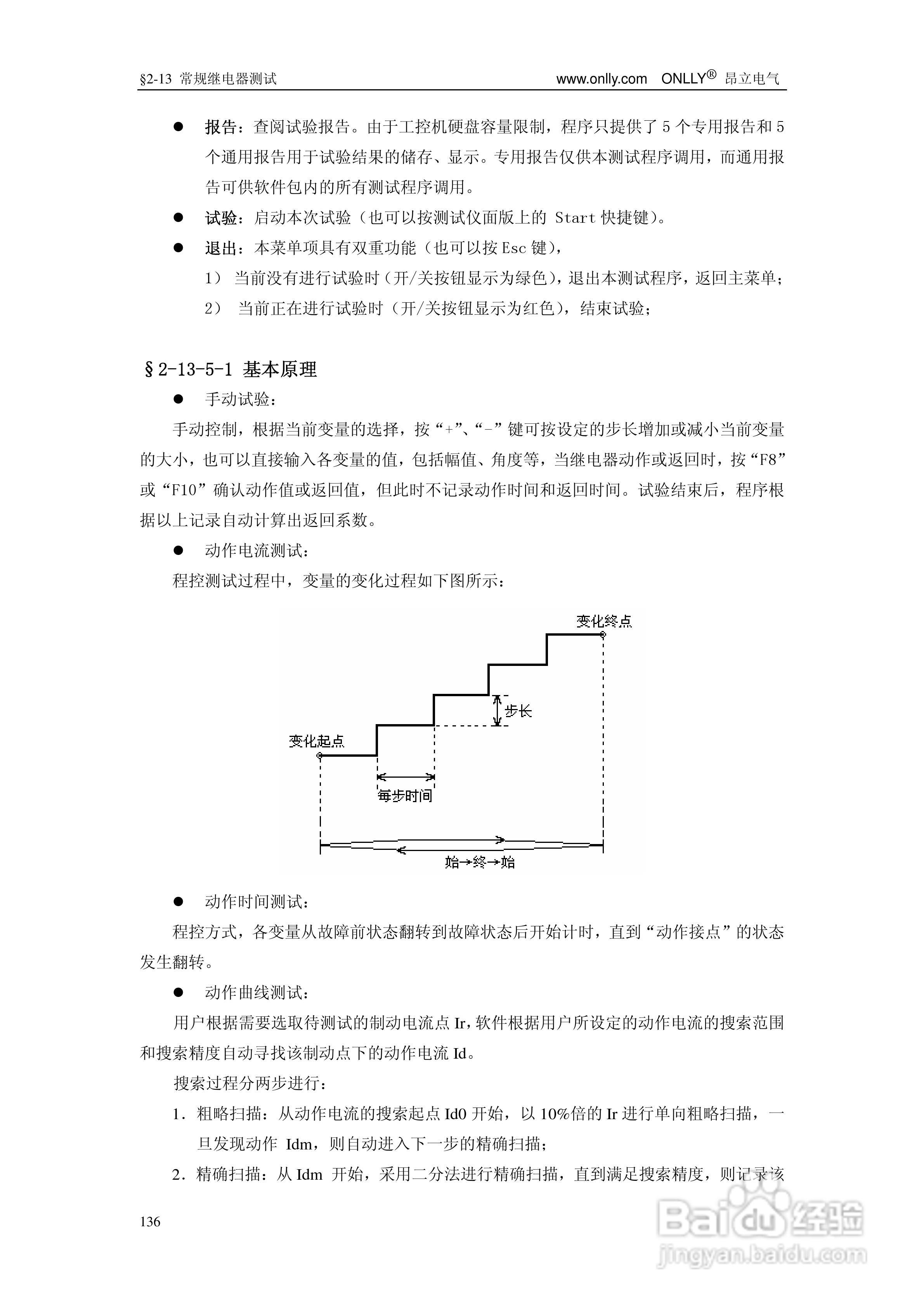 昂立ONLLY系列微机型继电保护测试系统用户手册:[15]