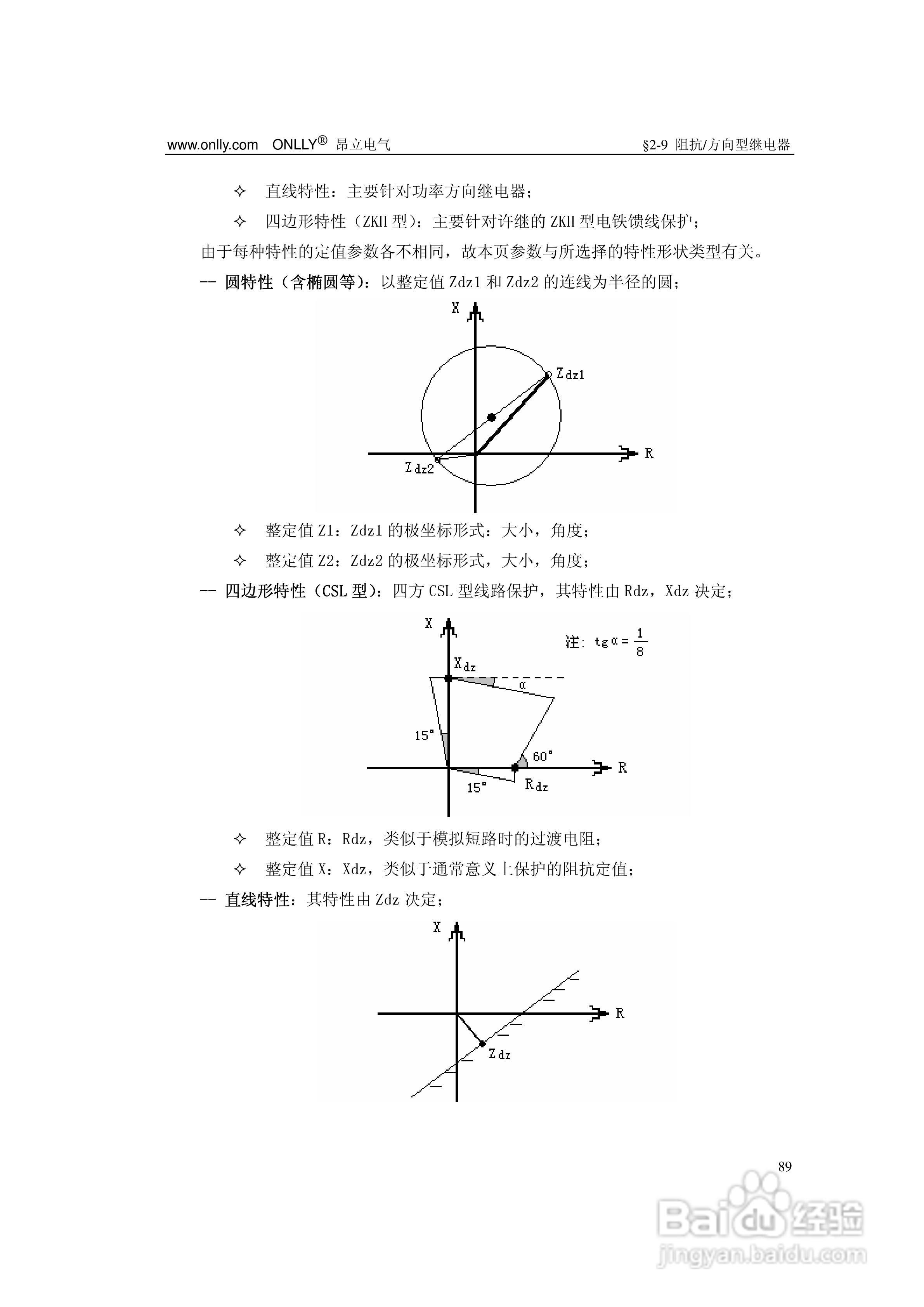 昂立ONLLY系列微机型继电保护测试系统用户手册:[10]
