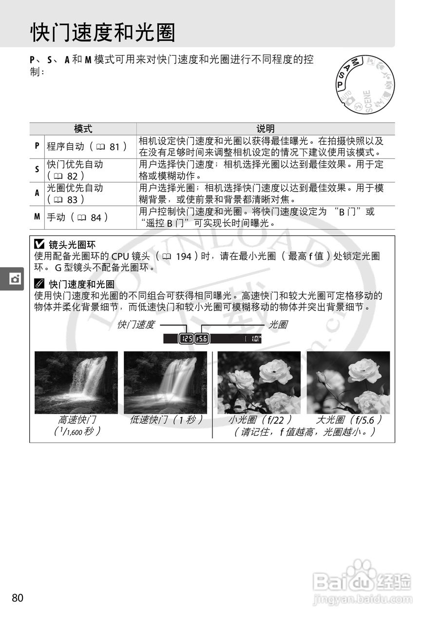 尼康D5000数码相机使用说明书:[10]