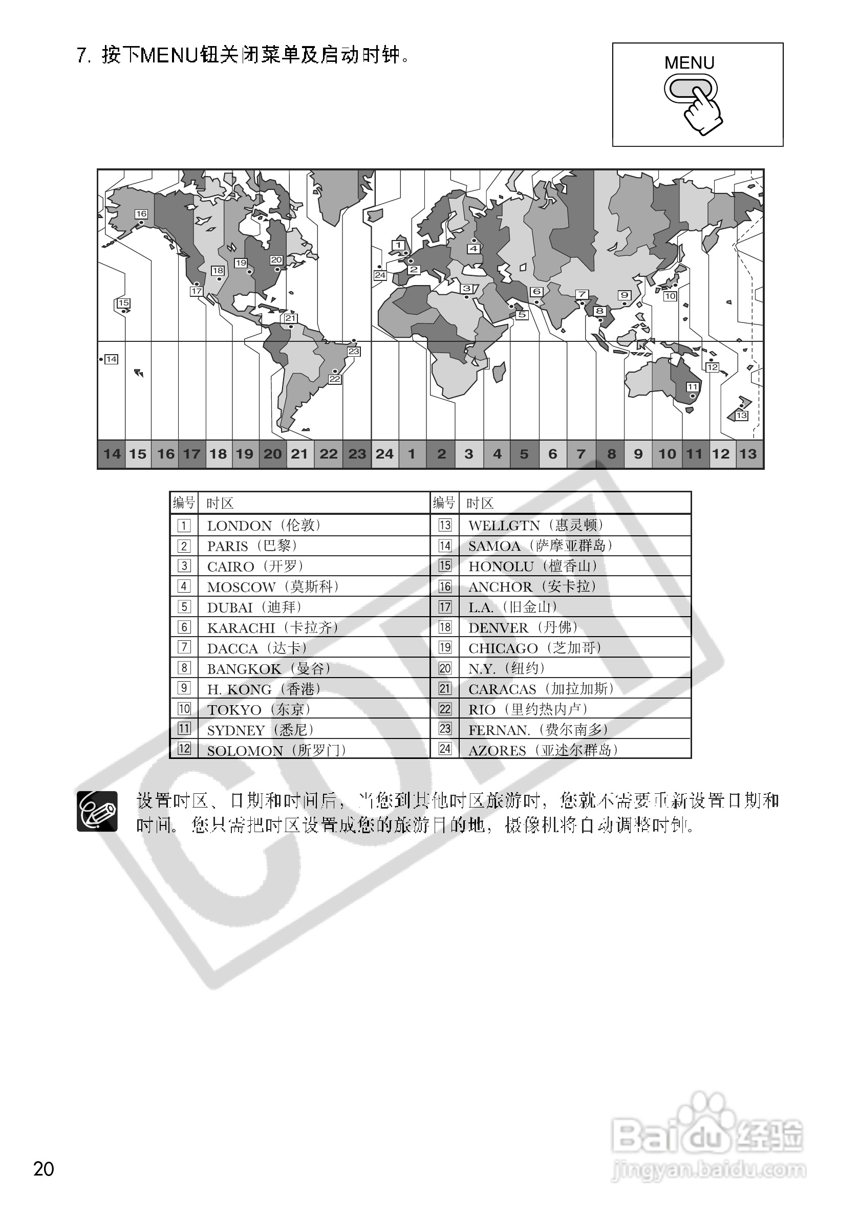 佳能MVX250i数码摄像机使用说明书:[2]