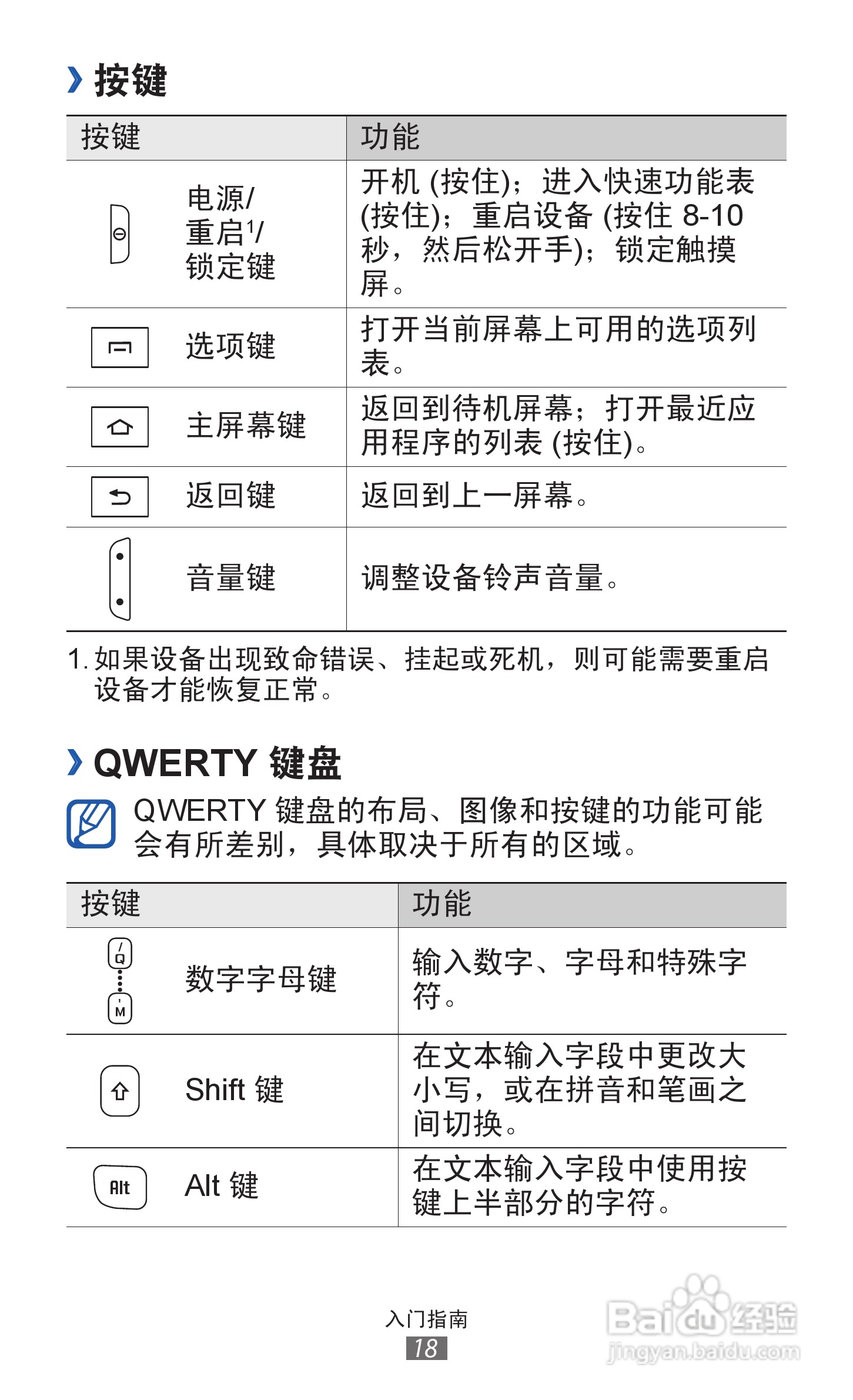 三星GT-B5510手机使用说明书:[2]