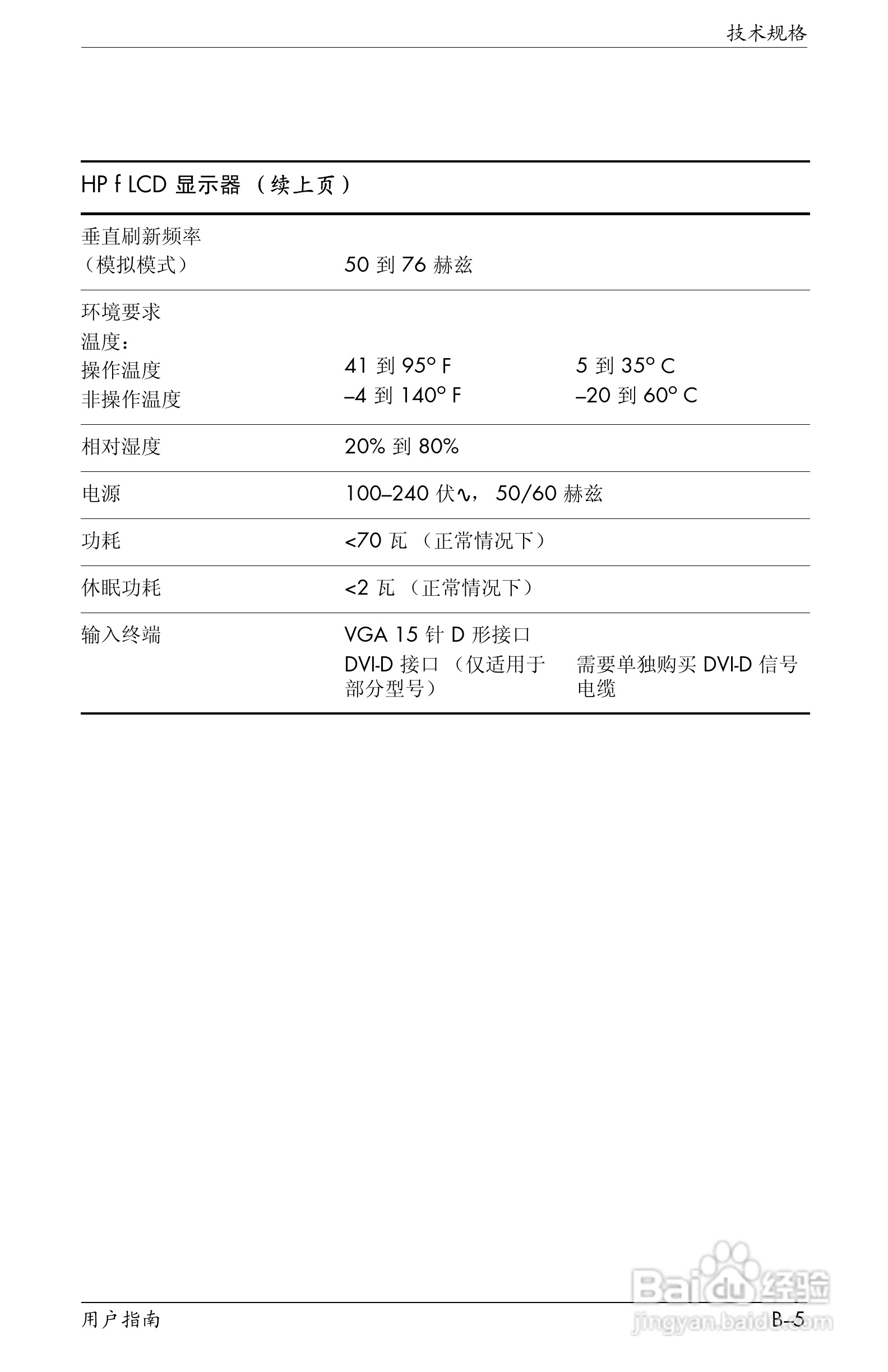 惠普VS15液晶显示器使用说明书:[7]