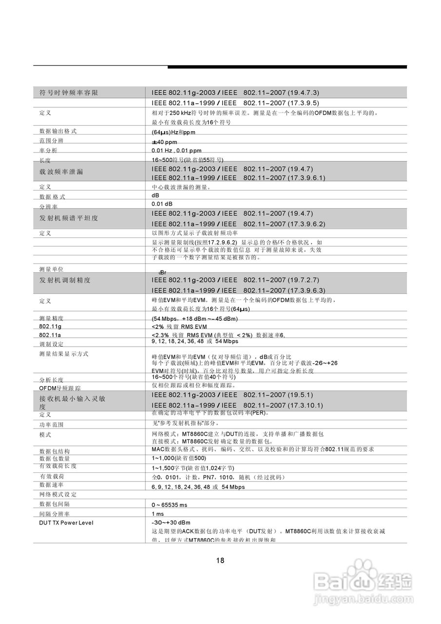 安立MT8860C WLAN综合测试仪说明书:[2]