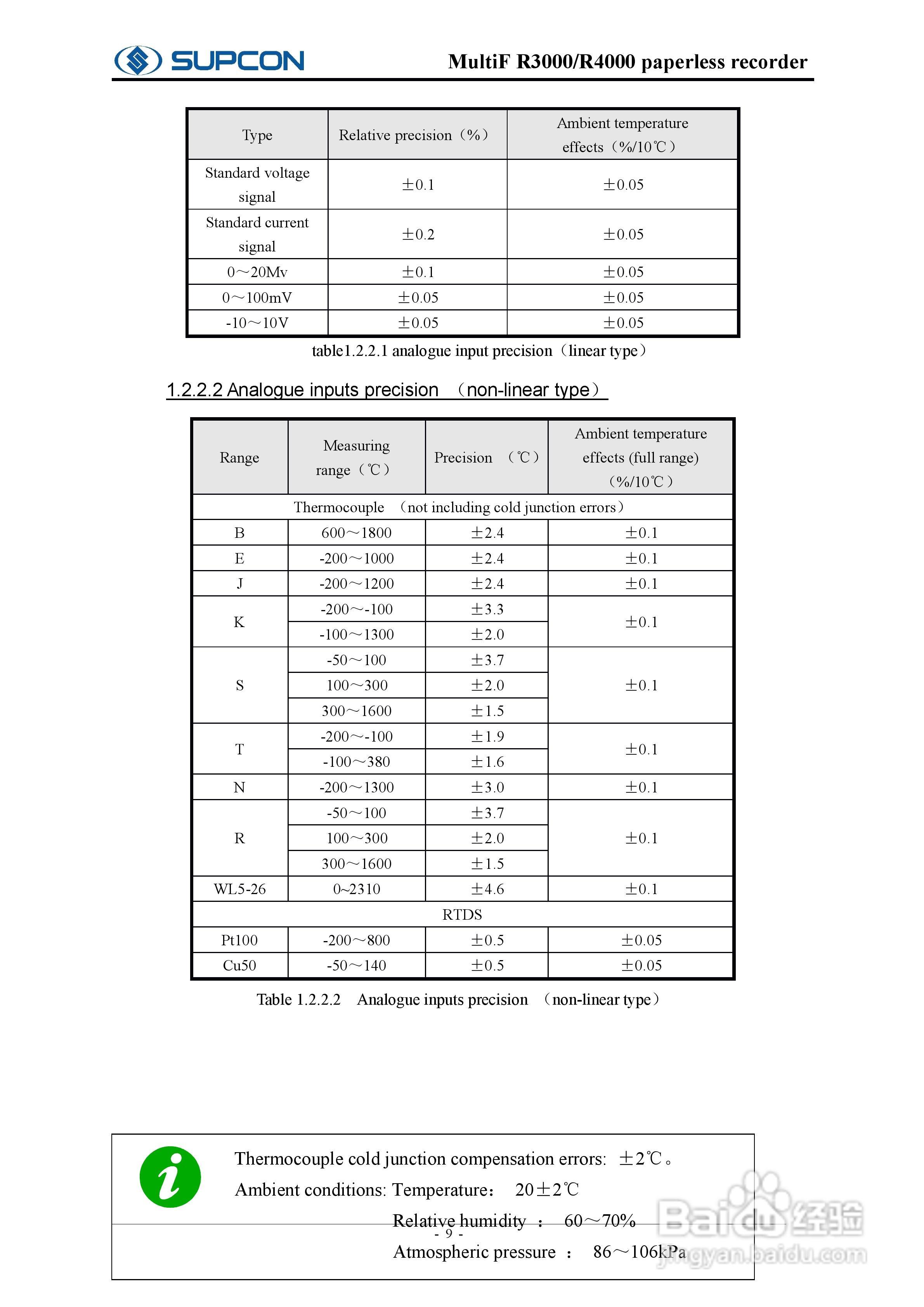 志禾工业R3000记录器操作手:[2]