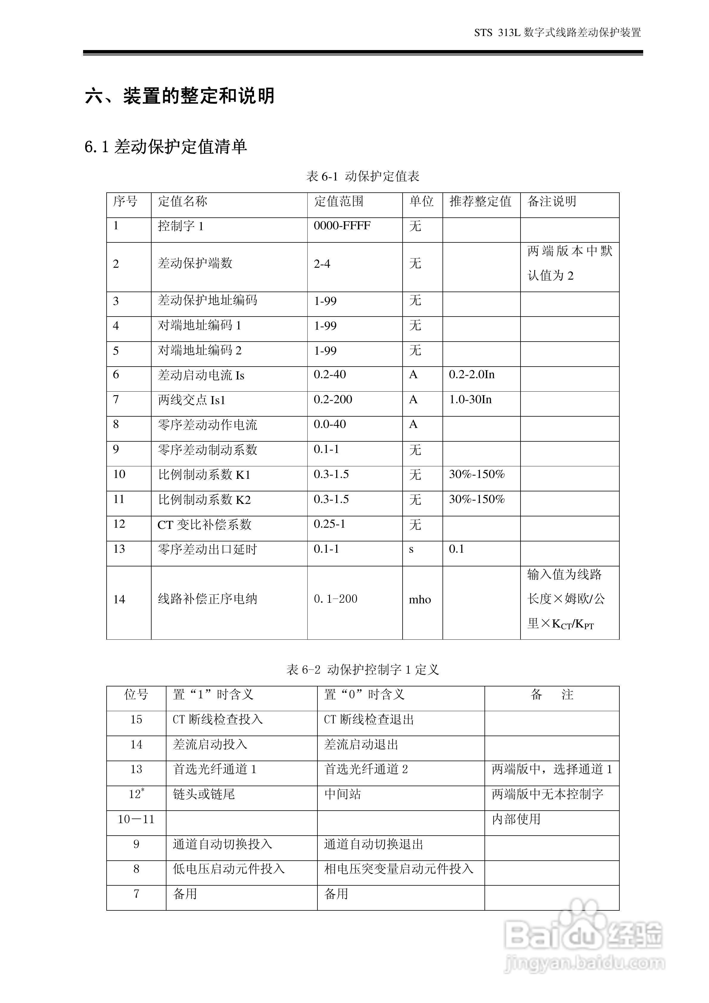 数字式线路差动保护装置 STS313L 使用说明书:[3]