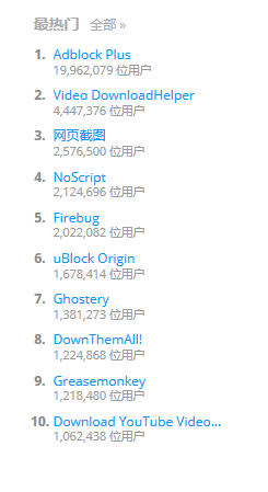 如何下载页面无法下载的视频