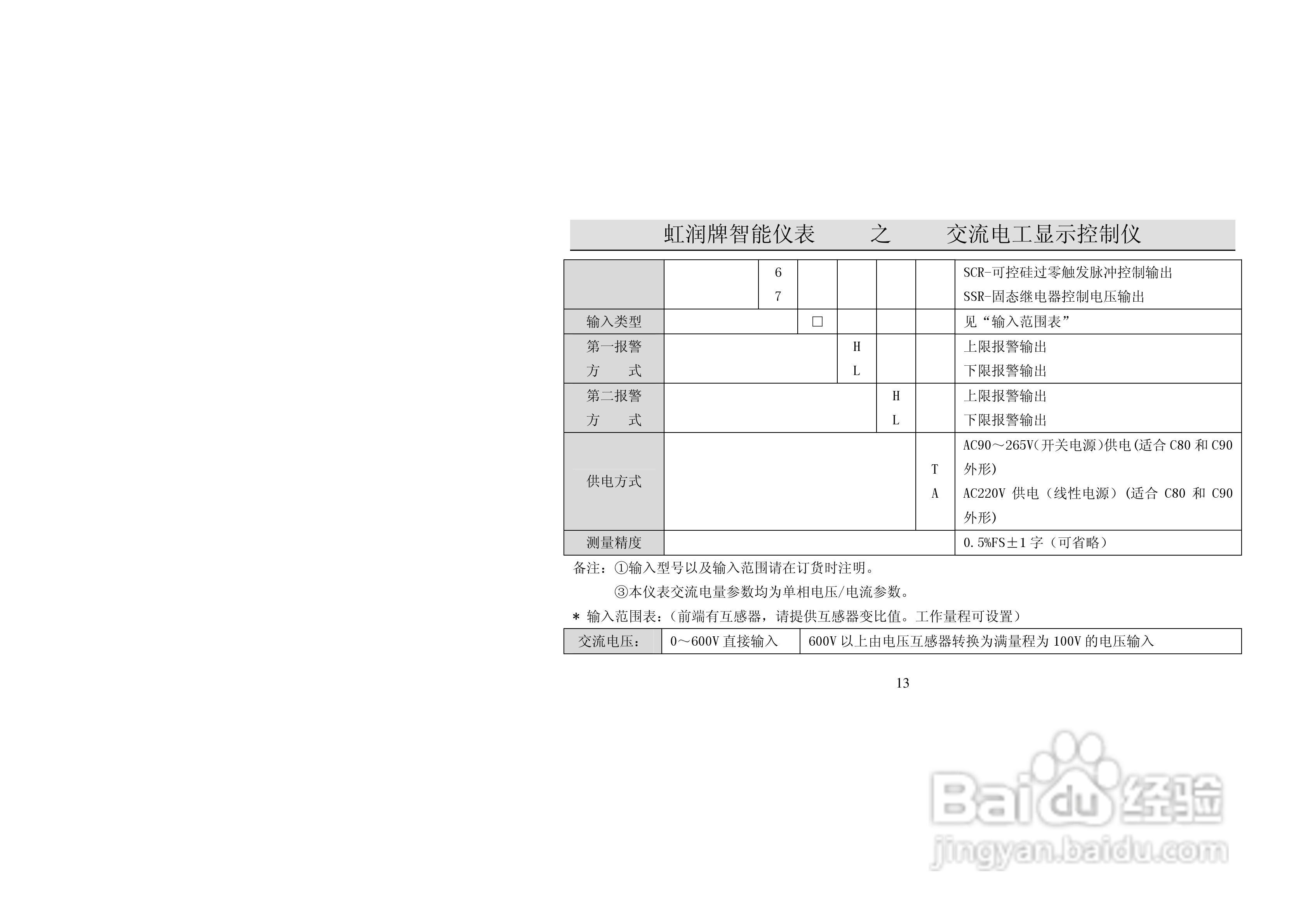 虹润HR-WP-HZ单屏系列工频周波表说明书:[2]