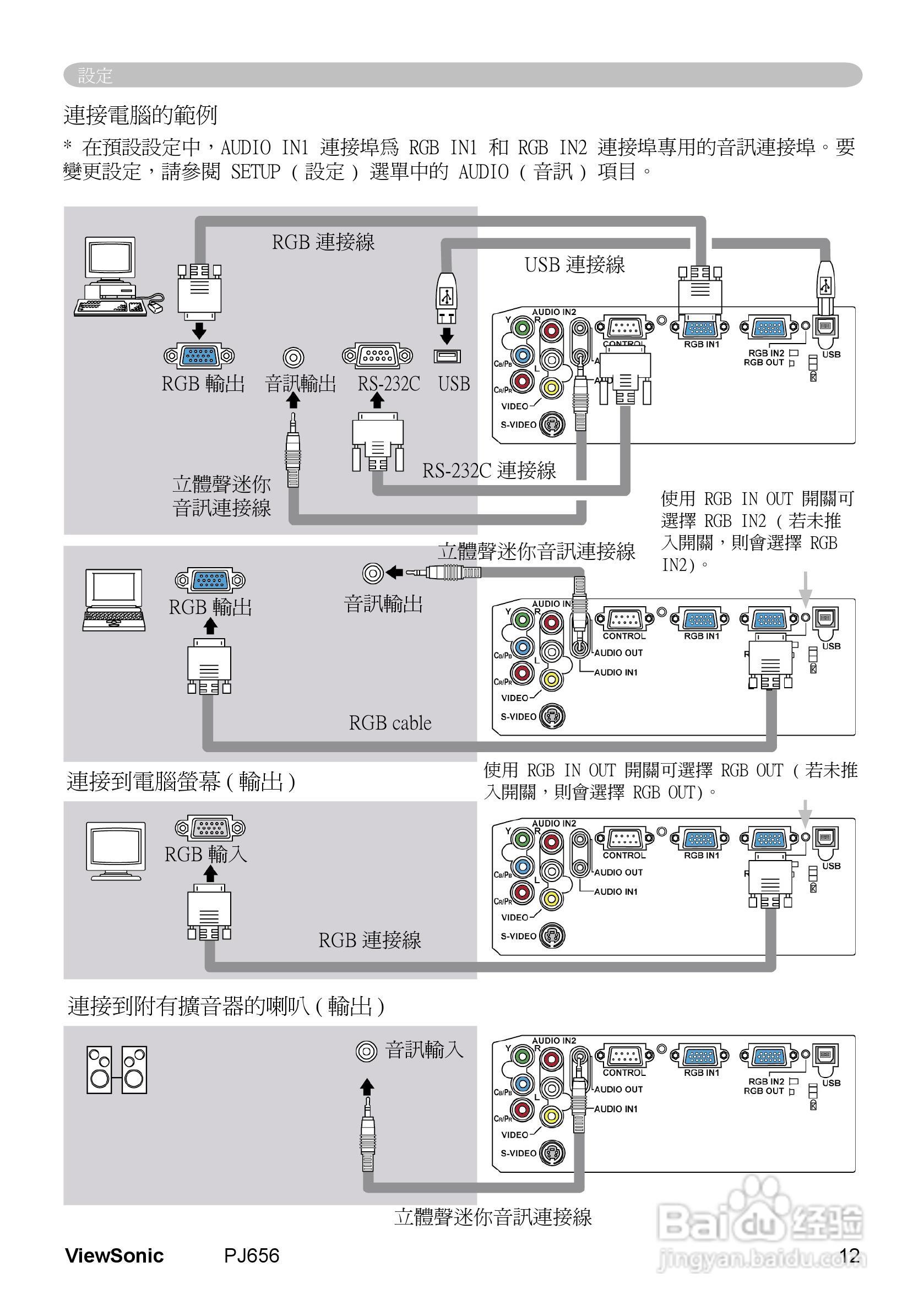 VIEWSONIC PJ656投影机中文说明使用手册:[2]