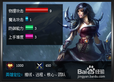 LOL英雄攻略：[21]战争女神（希维尔）