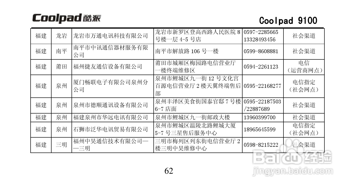 酷派Coolpad 9100手机使用说明书:[8]