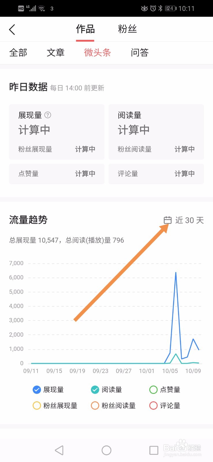 今日头条app如何查看微头条的7天数据